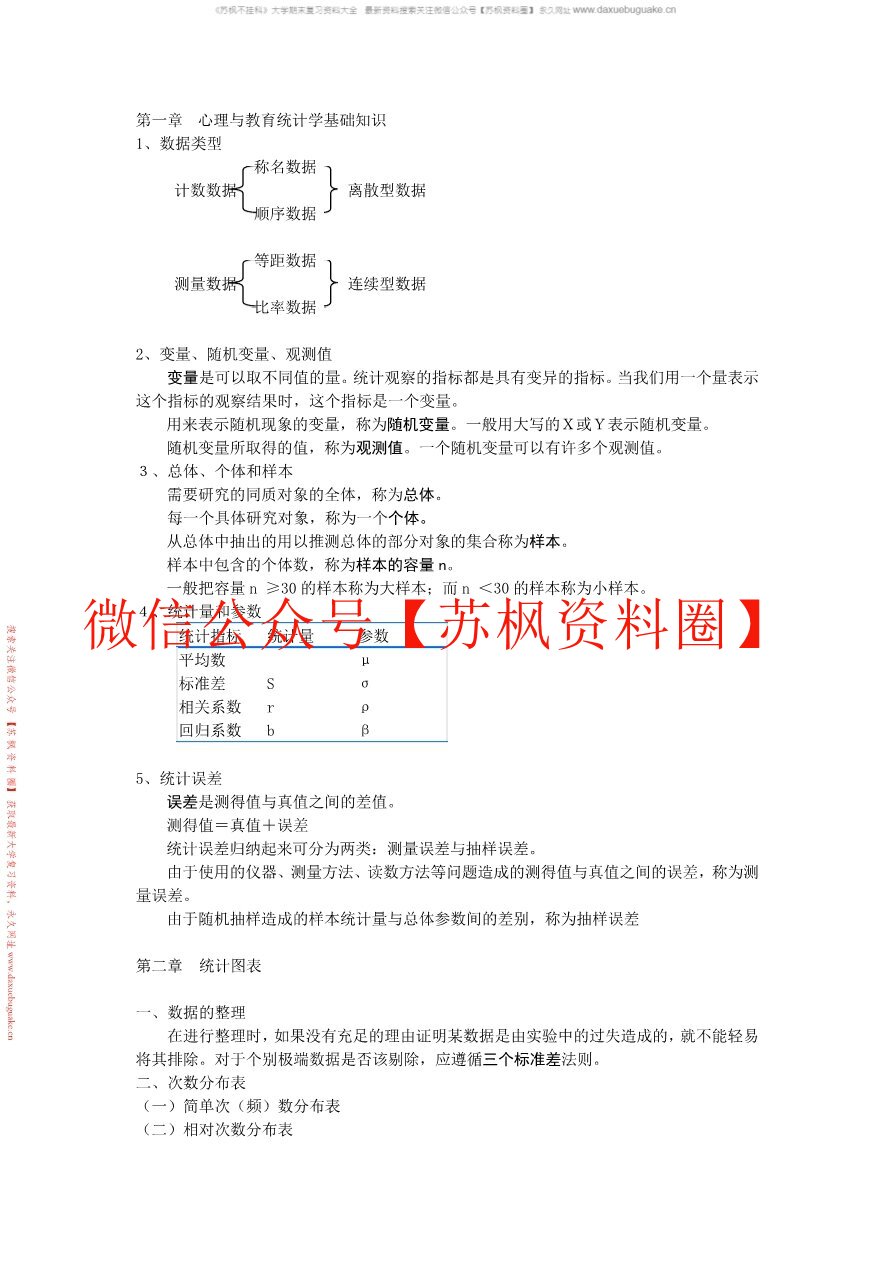教育与心理统计学